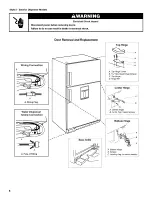 Предварительный просмотр 8 страницы Whirlpool WRT771REYB00 User Instructions