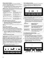 Предварительный просмотр 34 страницы Whirlpool  WRT771RWYW User Manual