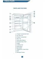 Предварительный просмотр 3 страницы Whirlpool WRX11 Operating Instructions Manual