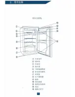 Предварительный просмотр 12 страницы Whirlpool WRX11 Operating Instructions Manual