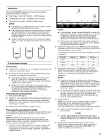 Preview for 51 page of Whirlpool wrx988sibm01 User Instructions