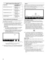 Preview for 80 page of Whirlpool wrx988sibm01 User Instructions