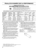 Preview for 94 page of Whirlpool wrx988sibm01 User Instructions