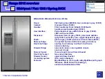 Предварительный просмотр 8 страницы Whirlpool WSE 2930 W Manual