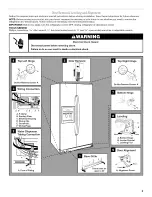 Предварительный просмотр 3 страницы Whirlpool WSF26C3EXB01 User Instructions