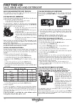 Предварительный просмотр 2 страницы Whirlpool WSFE 2B19 Daily Reference Manual