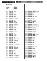 Preview for 5 page of Whirlpool WT 9840 A/WS-D Service Manual