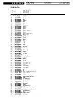 Preview for 6 page of Whirlpool WT 9840 A/WS-D Service Manual