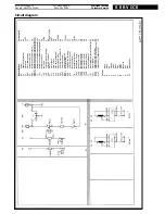 Preview for 12 page of Whirlpool WT 9840 A/WS-D Service Manual