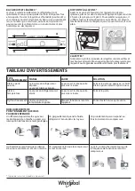 Preview for 11 page of Whirlpool WT70E 831 X Quick Manual