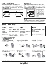 Preview for 19 page of Whirlpool WT70E 831 X Quick Manual