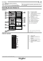 Preview for 25 page of Whirlpool WT70E 831 X Quick Manual