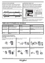 Preview for 39 page of Whirlpool WT70E 831 X Quick Manual