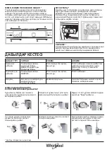 Preview for 51 page of Whirlpool WT70E 831 X Quick Manual