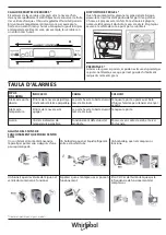 Preview for 83 page of Whirlpool WT70E 831 X Quick Manual