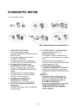 Предварительный просмотр 35 страницы Whirlpool WTE25112 Instructions For Use Manual