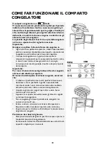 Предварительный просмотр 80 страницы Whirlpool WTE25112 Instructions For Use Manual