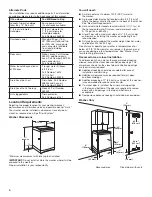 Preview for 4 page of Whirlpool WTW2000HW Use And Care Manual