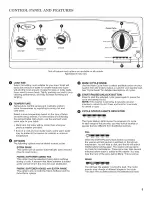 Предварительный просмотр 3 страницы Whirlpool WTW4700YQ0 Use And Care Manual