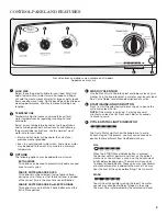 Предварительный просмотр 3 страницы Whirlpool WTW4800X Series Use And Care Manual