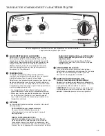 Предварительный просмотр 17 страницы Whirlpool WTW4800X Series Use And Care Manual