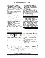 Предварительный просмотр 15 страницы Whirlpool WTW4800XQ Technical Manual