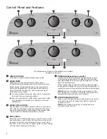 Preview for 4 page of Whirlpool WTW4810EW Use And Care Manual