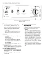 Предварительный просмотр 4 страницы Whirlpool WTW4880AW0 Use And Care Manual