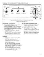 Предварительный просмотр 19 страницы Whirlpool WTW4880AW0 Use And Care Manual