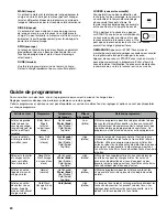 Предварительный просмотр 20 страницы Whirlpool WTW4950HW Use And Care Manual