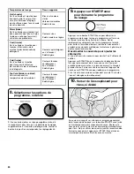 Предварительный просмотр 24 страницы Whirlpool WTW4950HW Use And Care Manual