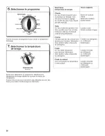 Предварительный просмотр 26 страницы Whirlpool WTW4950XW2 Use And Care Manual