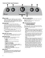 Предварительный просмотр 4 страницы Whirlpool WTW5000DW1 Use And Care Manual