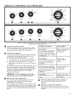 Предварительный просмотр 11 страницы Whirlpool WTW5100VQ2 User Instructions