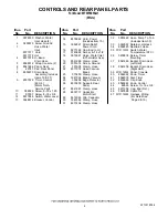 Предварительный просмотр 4 страницы Whirlpool WTW5505SQ1 Parts List