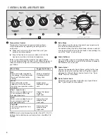 Предварительный просмотр 4 страницы Whirlpool WTW57ESVW - Plus Ing Washer User Instructions