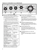 Предварительный просмотр 14 страницы Whirlpool WTW57ESVW - Plus Ing Washer User Instructions