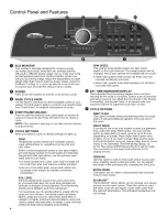 Preview for 4 page of Whirlpool WTW5810BW0 Use And Care Manual