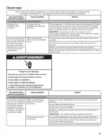 Preview for 33 page of Whirlpool WTW5810BW0 Use And Care Manual