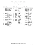 Preview for 2 page of Whirlpool WTW6400SW0 Parts List