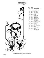 Preview for 7 page of Whirlpool WTW6400SW0 Parts List