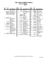 Предварительный просмотр 2 страницы Whirlpool WTW6400SW3 Parts List