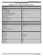 Preview for 7 page of Whirlpool WUW35X15DS Service Manual