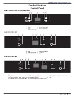 Preview for 11 page of Whirlpool WUW35X15DS Service Manual