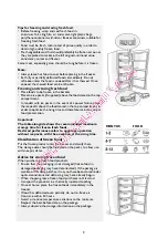 Предварительный просмотр 9 страницы Whirlpool WVE1883NFW Instructions For Use Manual