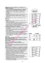 Предварительный просмотр 40 страницы Whirlpool WVE1883NFW Instructions For Use Manual