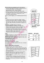 Предварительный просмотр 50 страницы Whirlpool WVE1883NFW Instructions For Use Manual