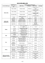 Preview for 113 page of Whirlpool WVH92K W Instructions For Use Manual