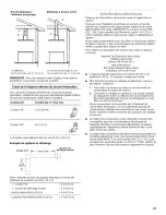 Предварительный просмотр 21 страницы Whirlpool WVI75UC6DS0 Installation Instructions And Use & Care Manual