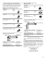 Preview for 23 page of Whirlpool WVU37UC4F Installation Instructions And Use & Care Manual